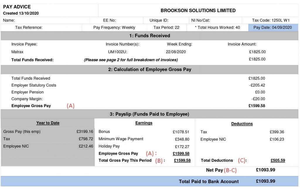 lululemon corporate salary slip